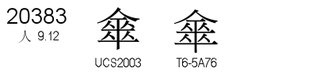 U+20383